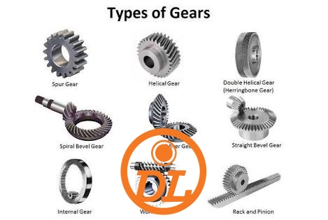 The different types of gears