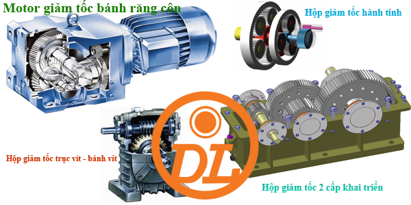 Synchronous & Induction Motors: Discovering the Difference